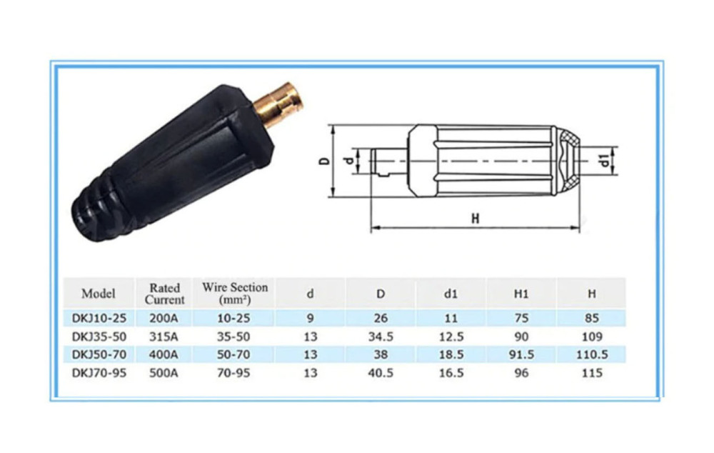 Welding Cable Connector Pin Dinse Connectors 2pc Set: 10/25 35/50 50/70 70/95