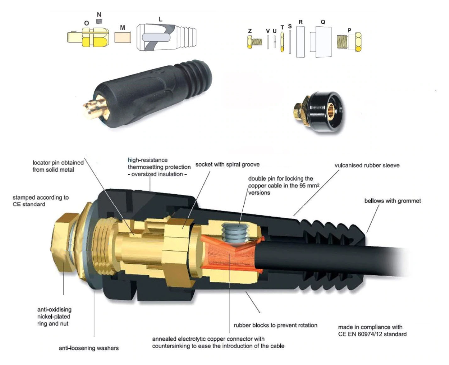 Welding Cable Panel Connector-Plug & Socket 2pc Set: 10/25 35/50 50/70 70/95