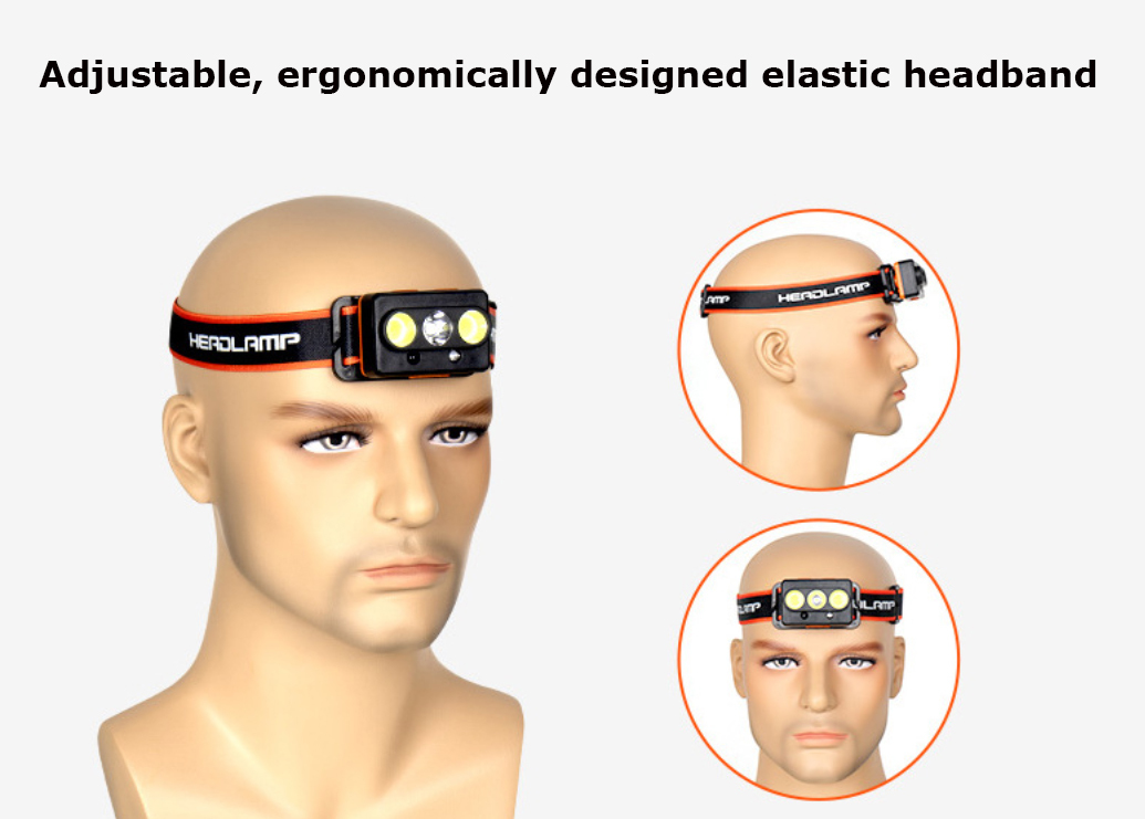 1200mAh Li-ion LED Rechargeable Headlamp Head Light Flashlight Adjustable Headband