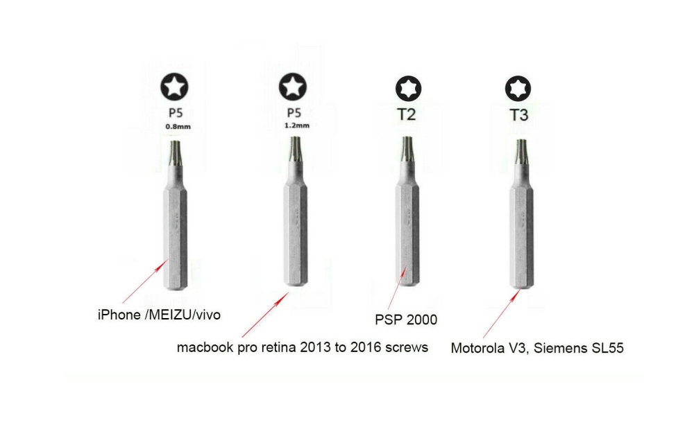 Precision Screwdriver Bits Option: Pentalobe 0.8,1.2mm/Torx T2-6,Y0.6,U2.6,TR2.3