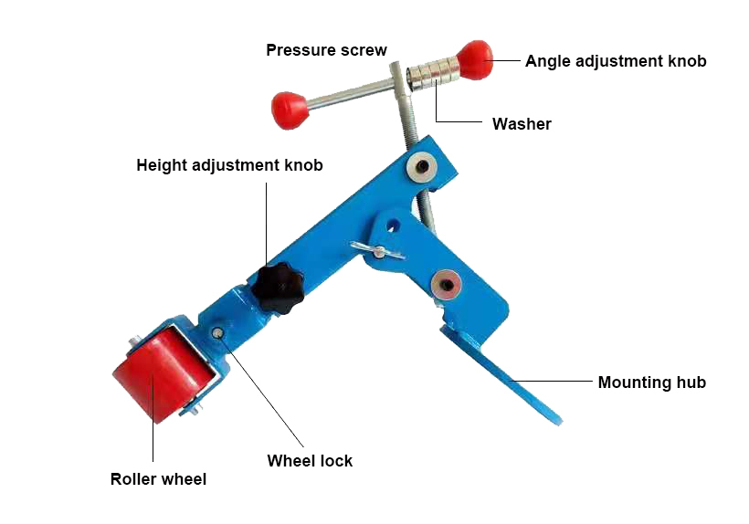 Auto Fender Guard Roller Lip Reforming Rolling Expander Tool