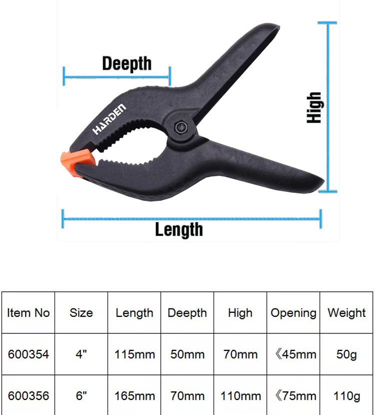 Spring Clamp 6 Pcs Set Nylon-Fiberglass Body Adjustable Clamp Jaws & Non-Slip Handle