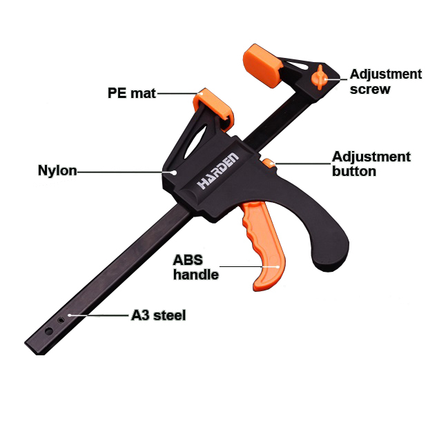 2pc-pack Trigger-operated Quick Ratchet Bar Clamp Spreader Size: 4"/6"/8"/12"/24"
