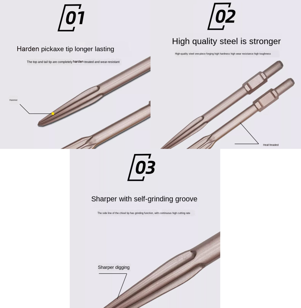 65A Electric 400mmLx30mm Hex Demolition 40cr-Steel Pointed/Flat Chisel 2pc Set