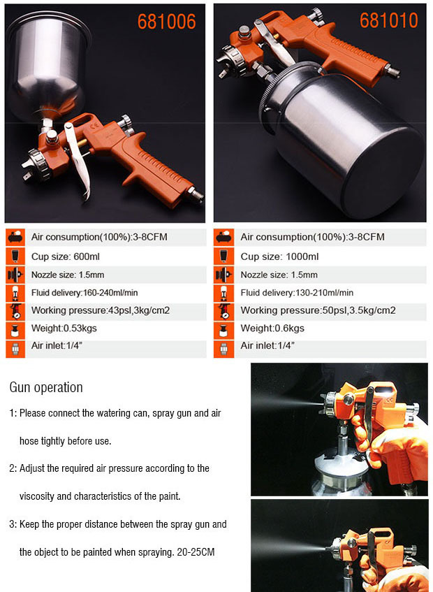 Harden 681006/681010 Spray Gun 1.5mm Tip Car Wall Furniture Painting