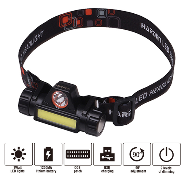 1200mAh Li-ion LED Rechargeable Headlamp Head Light Flashlight Adjustable Headband