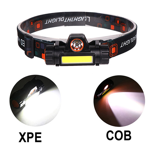 1200mAh Li-ion LED Rechargeable Headlamp Head Light Flashlight Adjustable Headband