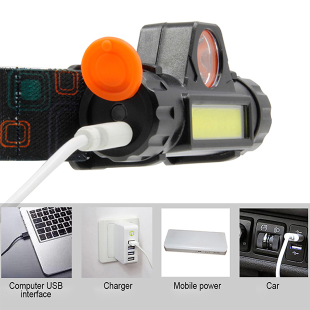 1200mAh Li-ion LED Rechargeable Headlamp Head Light Flashlight Adjustable Headband