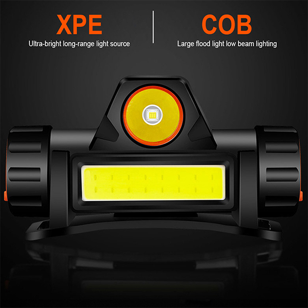 1200mAh Li-ion LED Rechargeable Headlamp Head Light Flashlight Adjustable Headband