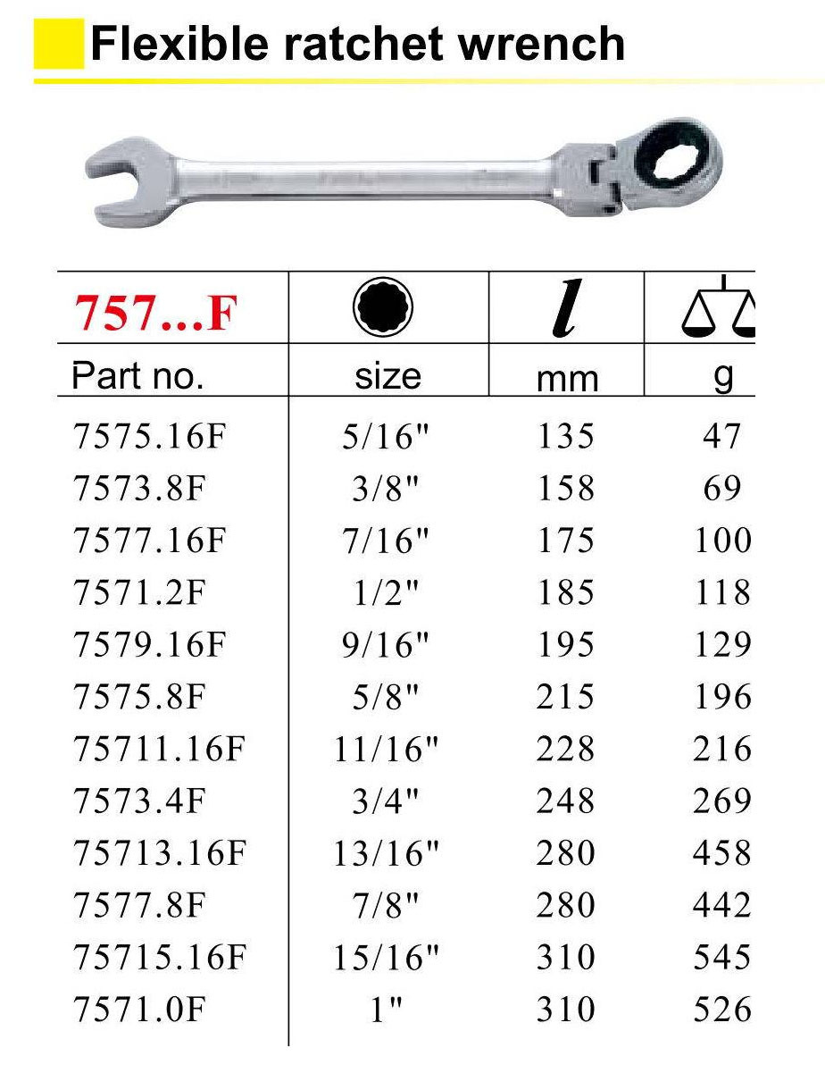 Force K51225 5/16"-1" Imperial 12pc Flexible Ratchet Spanner Gear Wrench Set