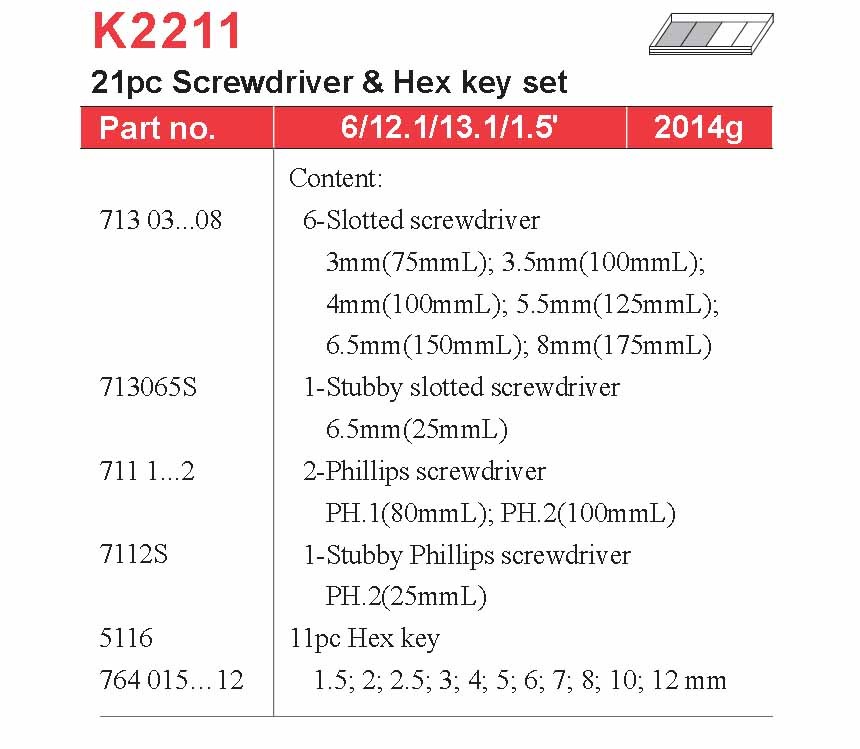 Force K2211 21pc Screwdriver & 1.5-12mm L Type Hex Key Set