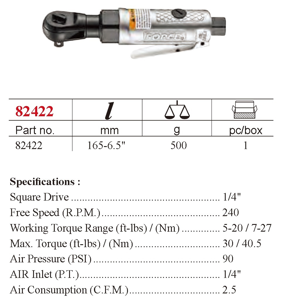 Force K2231-2 23pc 1/4" Dr. 6pt Flank Metric & Imperial Impact Socket with Stuby Air Ratchet Wrench Set