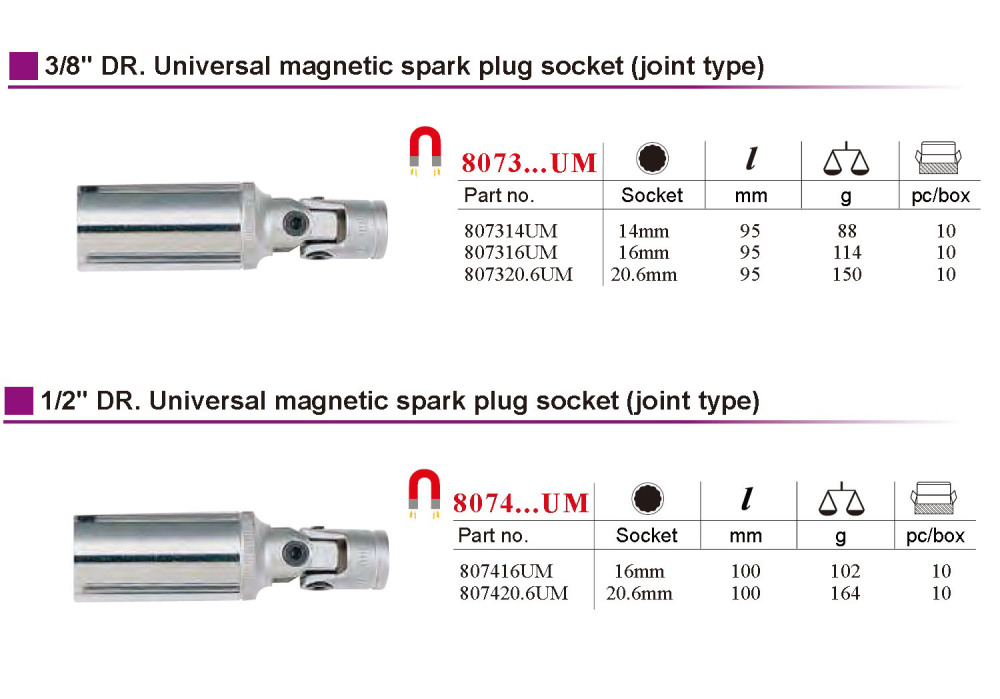 Force 807...UM Magnetic Universal Spark Plug Socket Joint Type