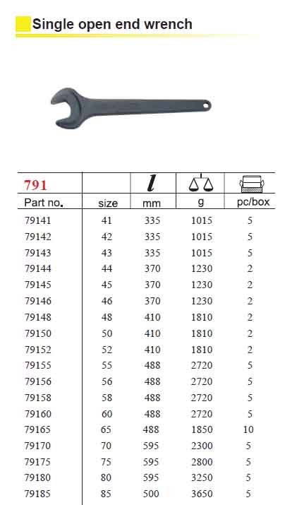 Force 791 Heavy Duty Single Open End Wrenches