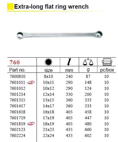 Force 760 Extra Long Double Flat Ring Spanner Aviation Wrench Individual