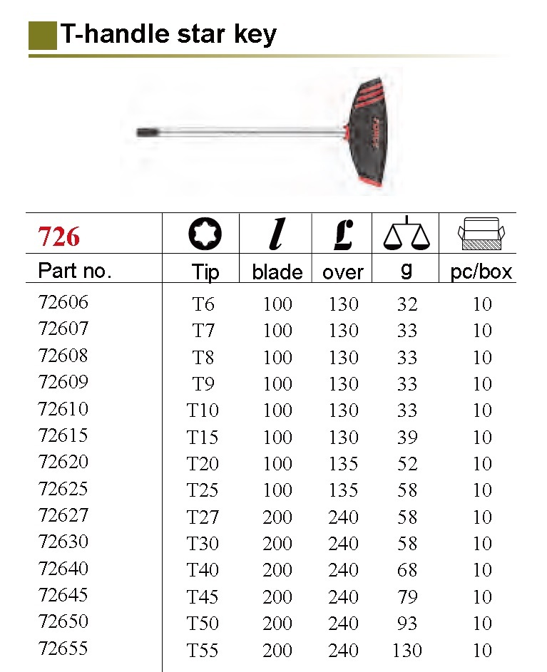 Force 726 T Handle Star Torx Key Screwdriver Wrench Individual Option: T6-T55
