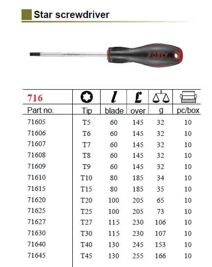 Force 716 Star Torx Screwdriver Individual Option: T5-T45