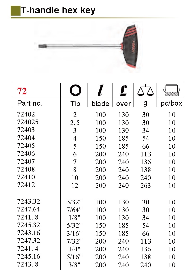 Force 724 T Handle Hex Screwdriver Allen Key Metric / Imperial Options