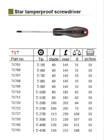Force 717 Star Torx Tamperproof Screwdriver Individual Option: T5H-T45H