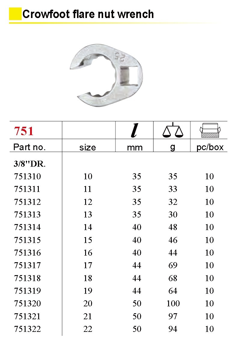 Force 751 Crowfoot Brake Pipe Flare Nut Wrench Metric & Imperial Options