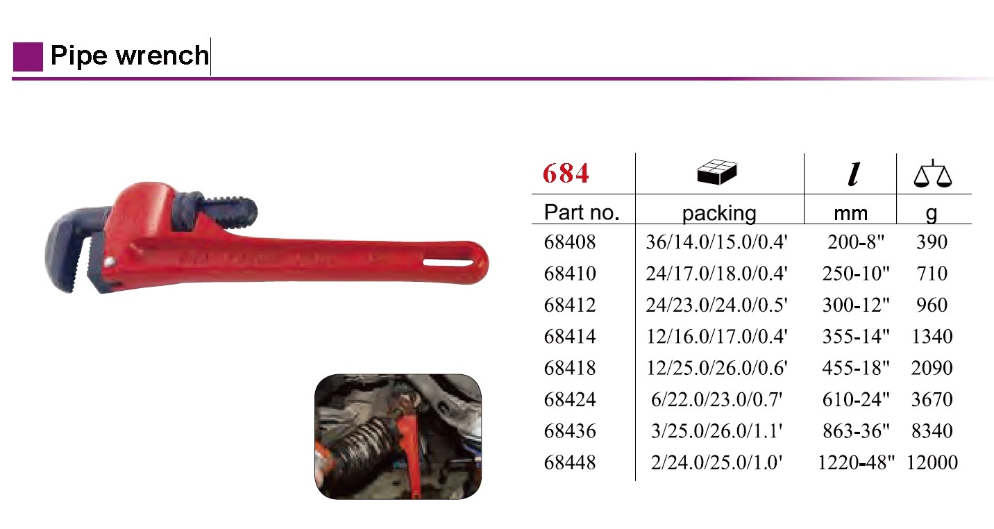 Force 684 Heavy Duty Steel Pipe Wrench Plumbing Adjustable Monkey Shifter