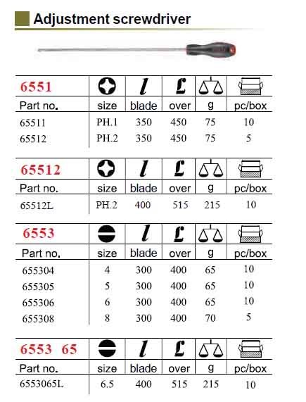 Force 655 Adjustment Screwdriver 400/450mm Extra Long Length Ph1/Ph2/Slotted