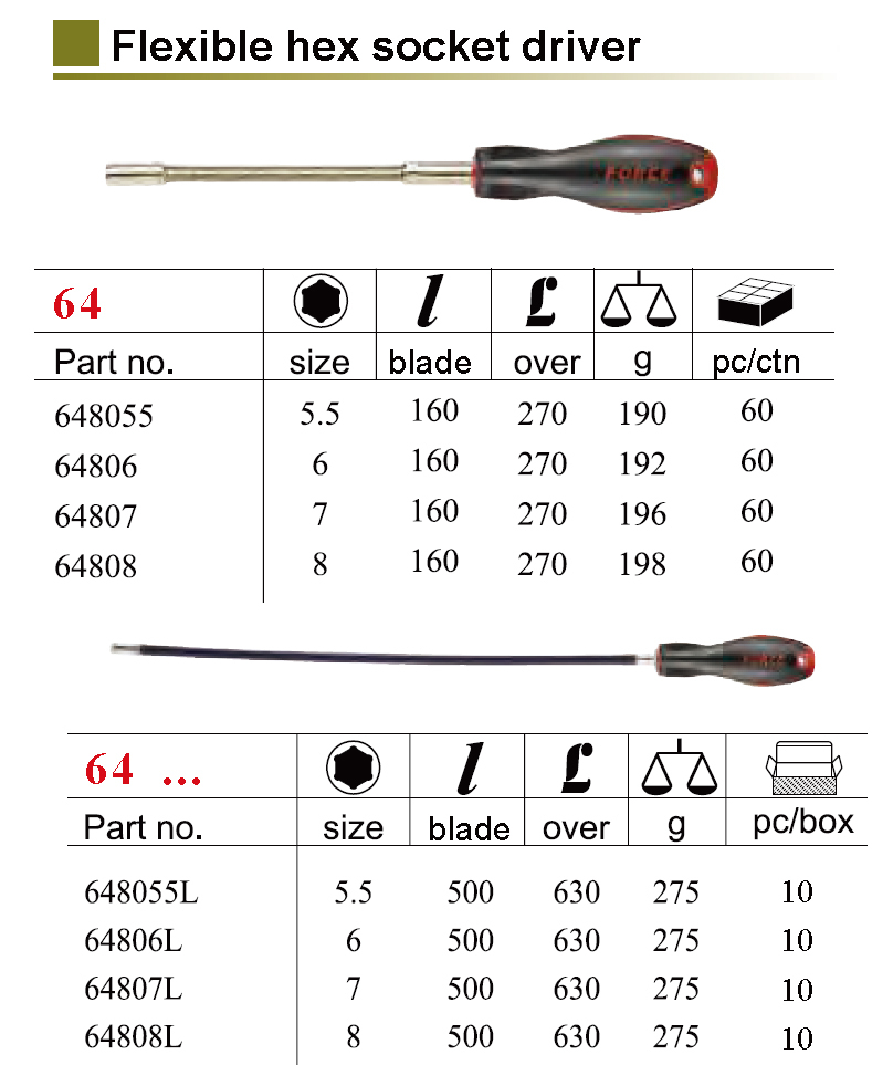 Force 648 Flexible Hex Nut Driver Socket Wrench 270mmL/500mmL