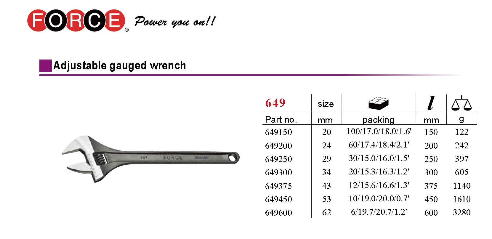 Force 649 Adjustable Wrench Black Plated Surface Gauged Jaw Shifter