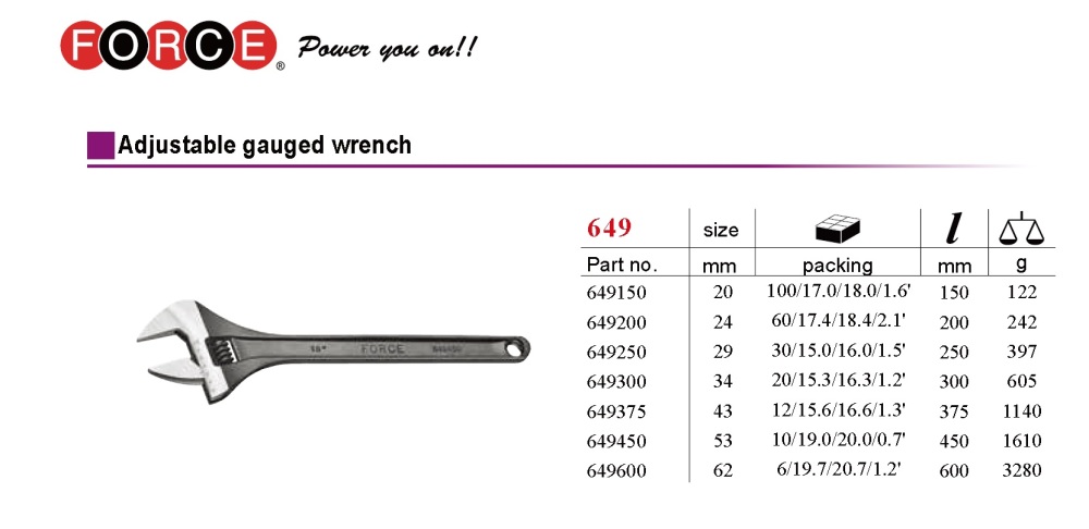 Force 649 Adjustable Wrench Black Plated Surface Gauged Jaw Shifter