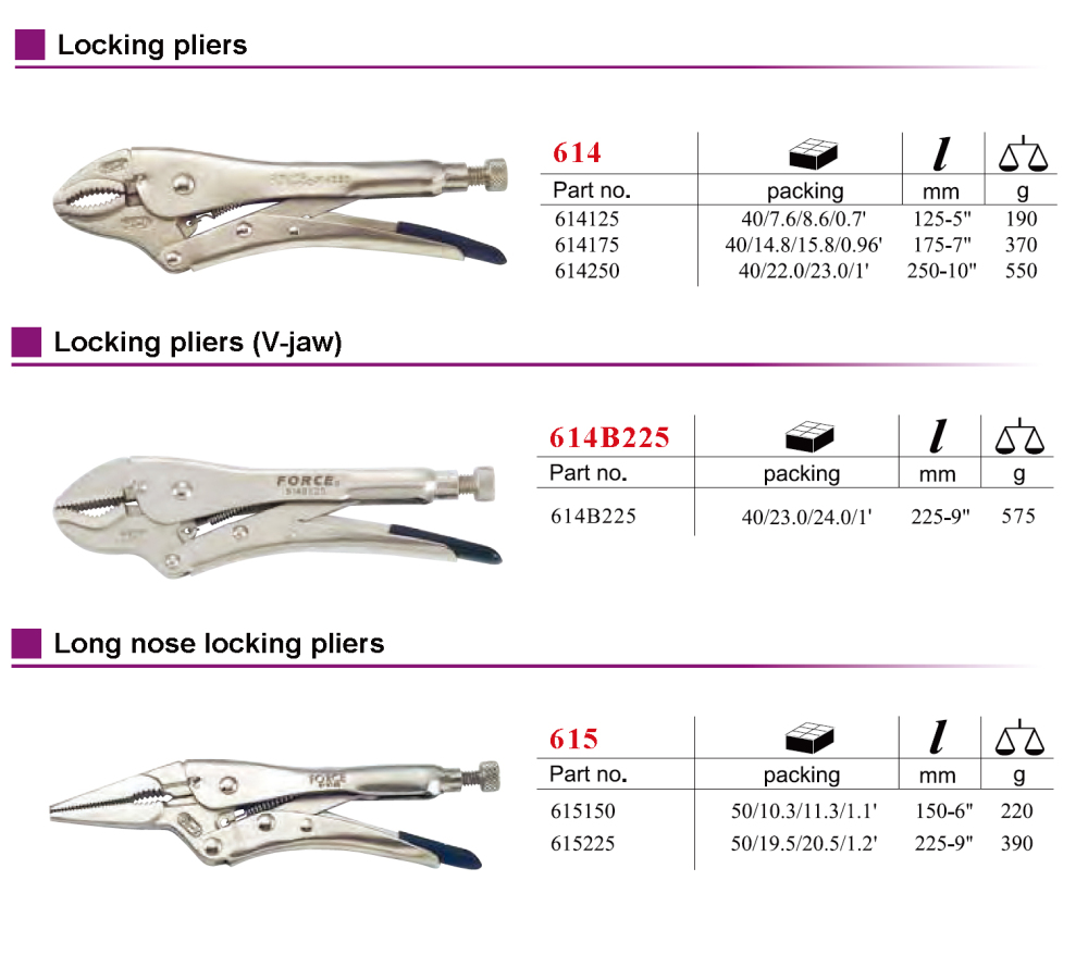 Force 614 / 615 Locking Grip Pliers: Curve / V / Stright Jaw Size Options