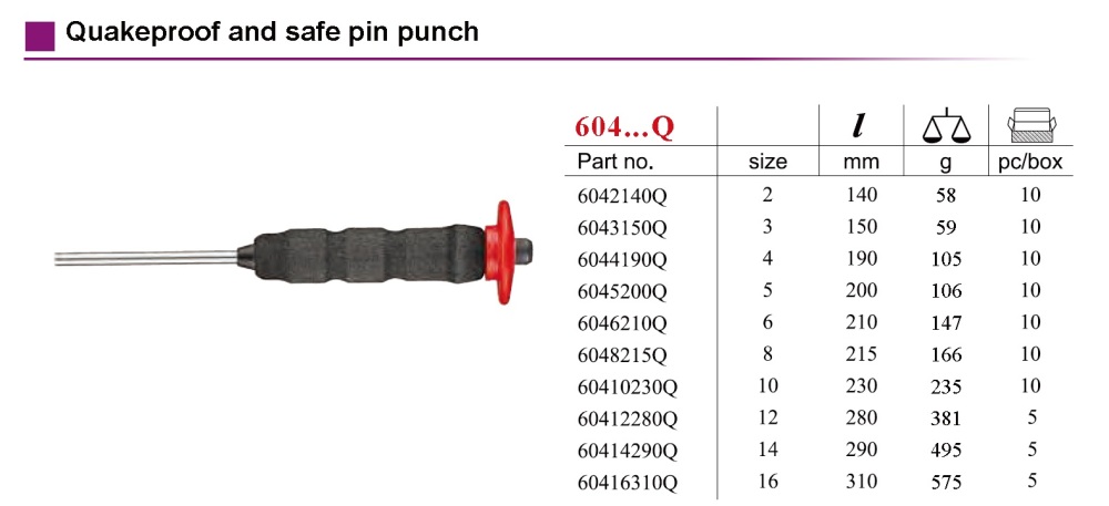 Force Quakeproof Cr-V Steel Pin Punch Option: 2x140mm to 14x290mm
