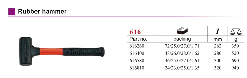 Force Industrial Non Marking Rubber Mallet Hammer with Fiberglass Handle