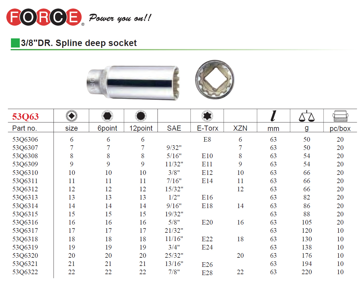 Force 3/8" Dr. 12PT 63mm Deep Spline Female Socket Multi-Tooth Gear Lock Profile
