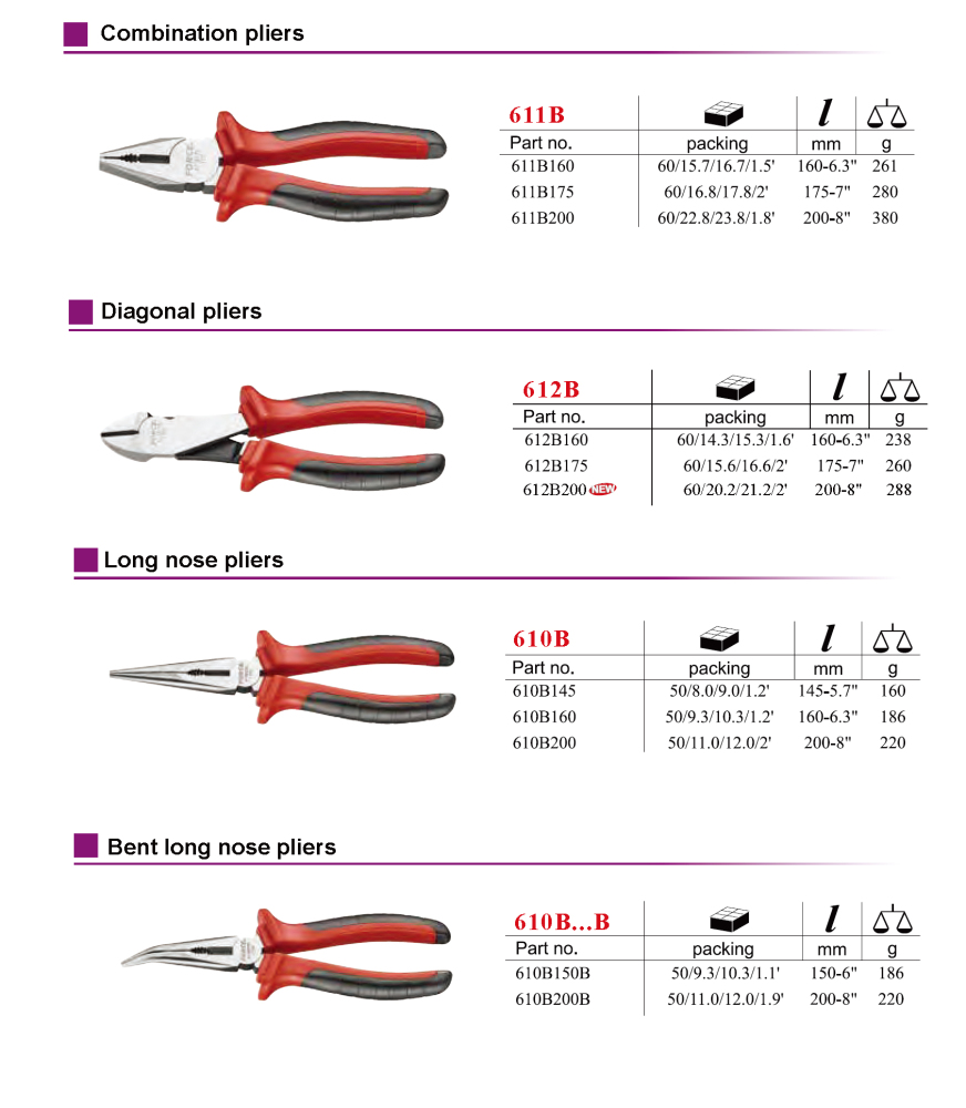 Force Pliers: Long Nose; Bent Nose; Linesmans; Diagonal