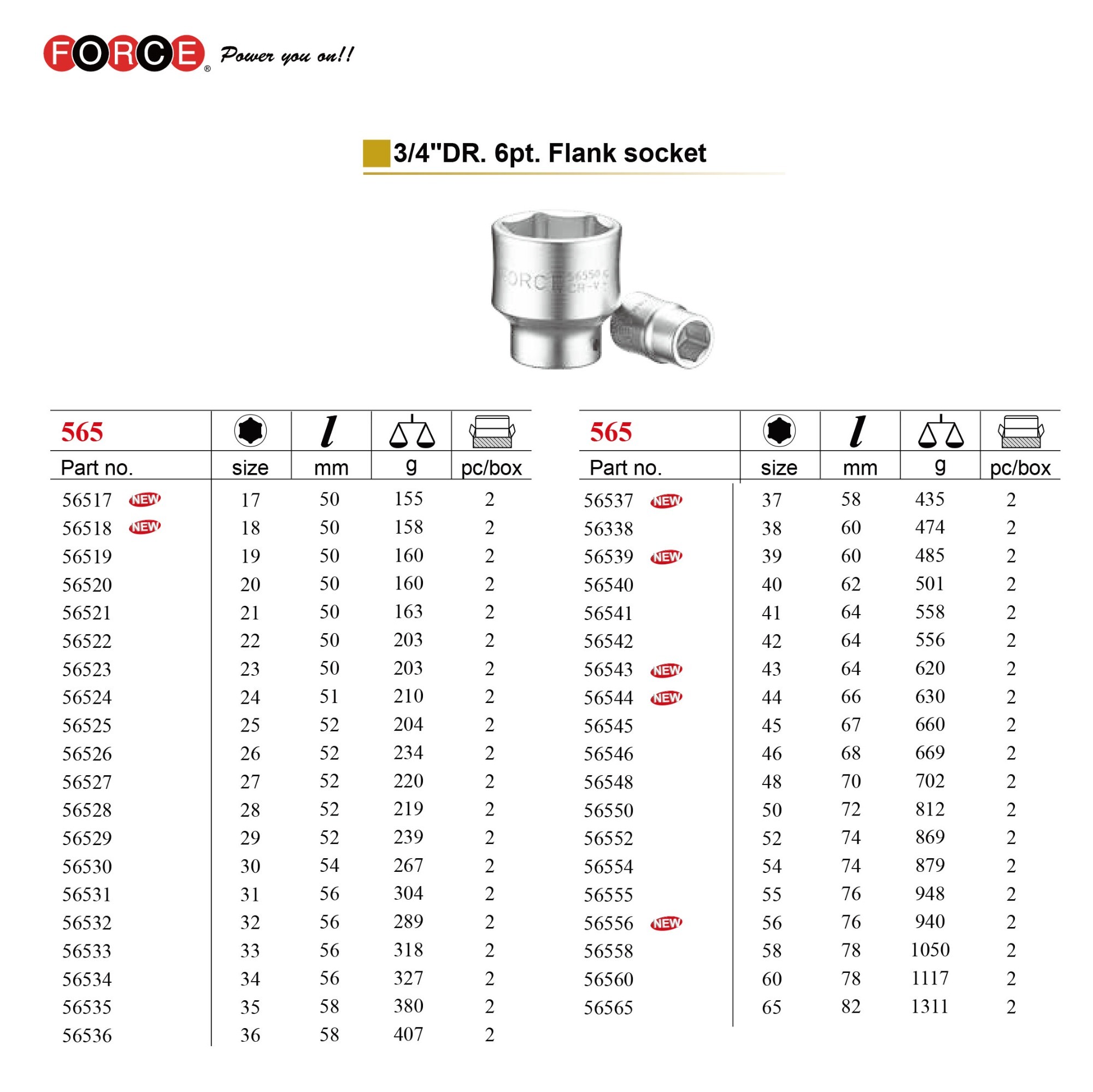 3/4" Dr 6PT Cr-V Flank Socket:17mm-65mm Selta/Force Brand Taiwan Made