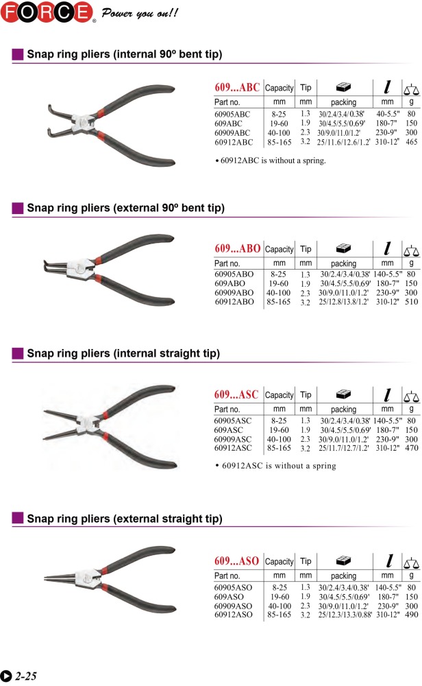 Force Fine Tip Snap Ring Circlip Pliers: Straight/Bent Close/Open