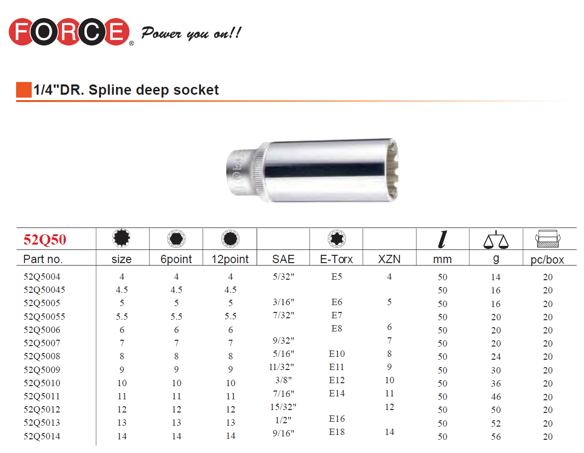 Force 1/4" Dr. 12PT 50mmL Deep Spline Female Socket Multi-Tooth Gear Lock Profile
