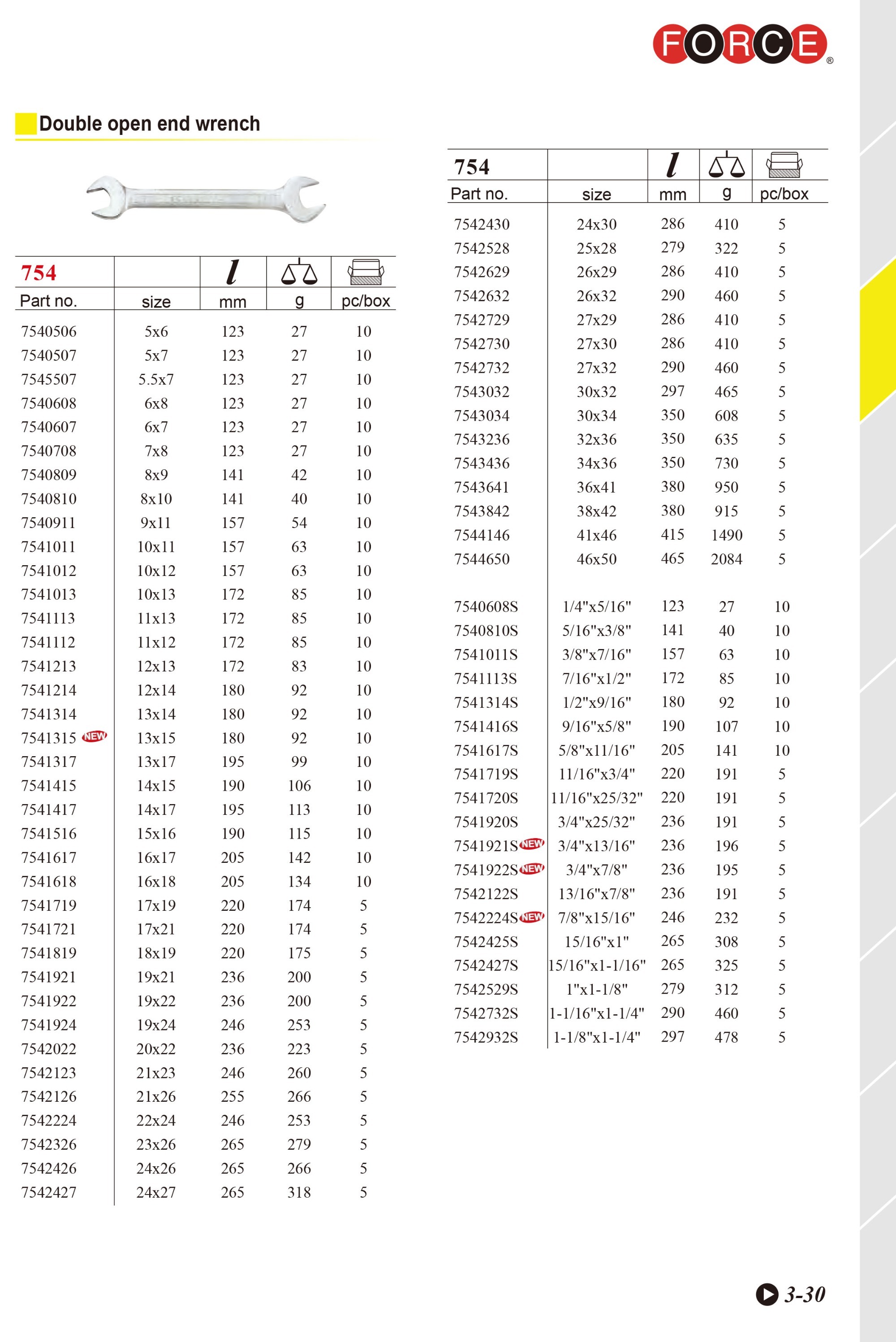 Force T5111 / T5111S Double Open End Spanner Wrench 11pc Set: 6x7-30x32mm Metric / 1/4-1.1/4" Imperial SAE