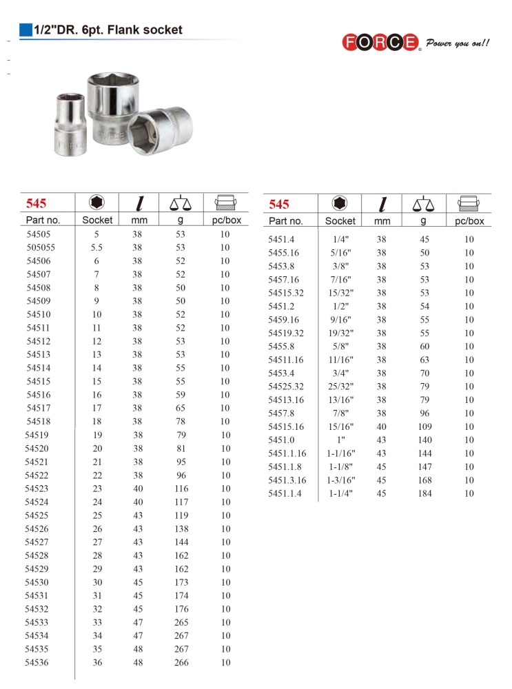Force 1/2" Dr. Cr-V 6PT Flank Socket Metric Imperial Size:8-36mm/ 1/4"-1.1/4"