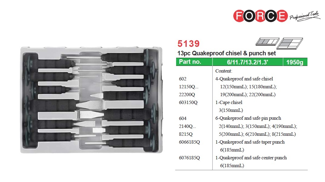 Force 5139 13pc Quakeproof & Safe Punch Set: Pin Taper Center Cape Chisel Punch