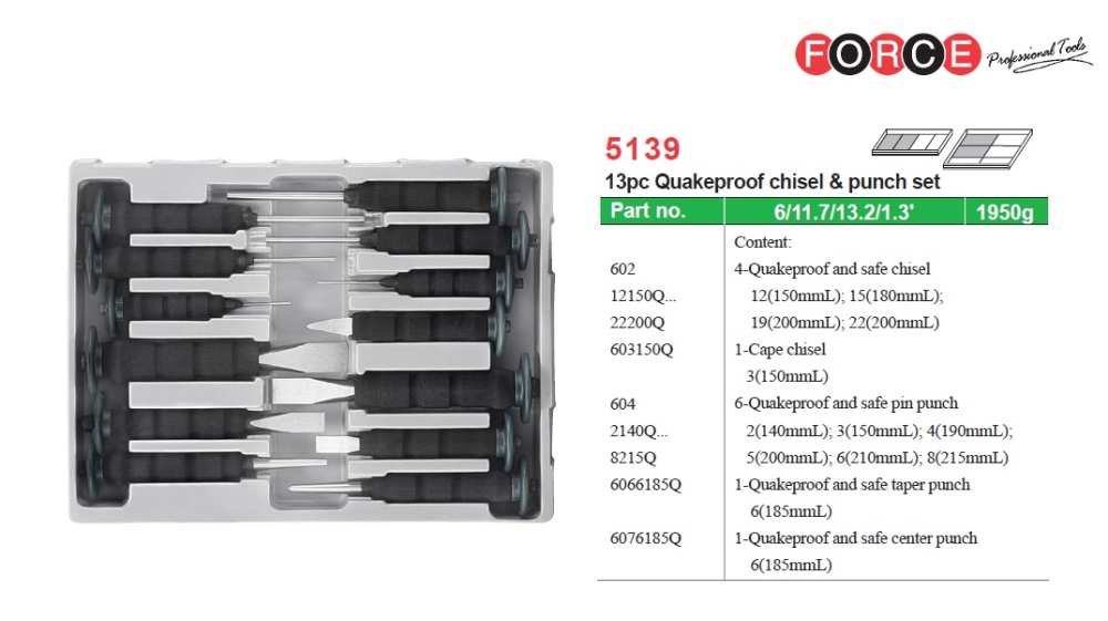 Force 5139 13pc Quakeproof & Safe Punch Set: Pin Taper Center Cape Chisel Punch