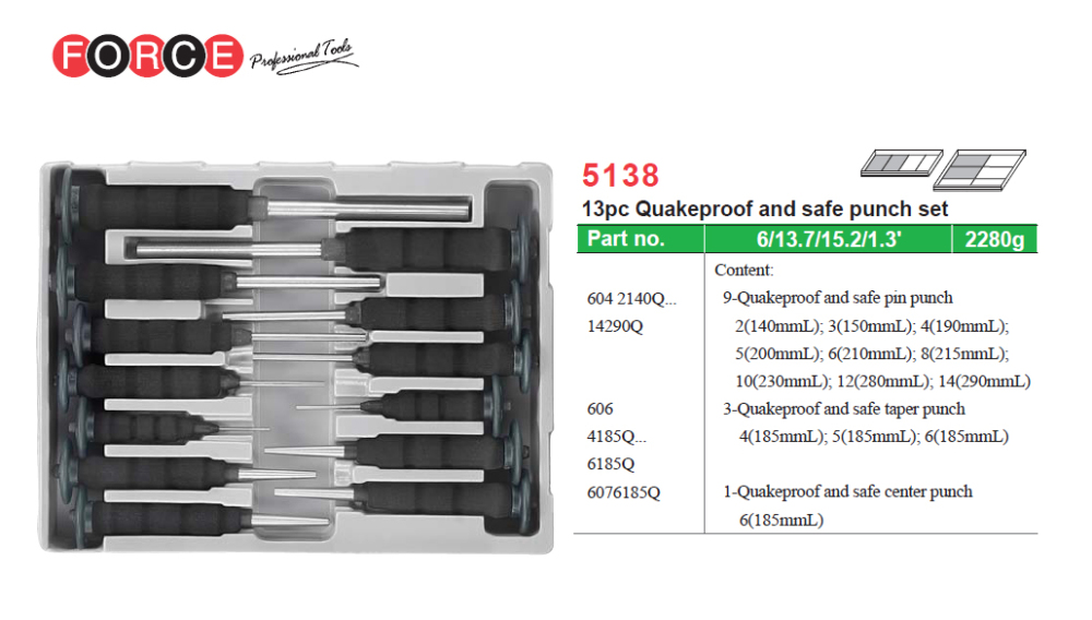 Force 5138 13pc Quakeproof & Safe Punch Set: Pin Taper Center Punch