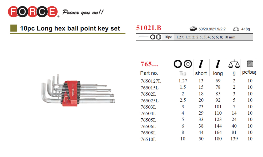 Force 5102LB / 5102XLB 10pc Ball Point Hex Allen Key Wrench 1.27-10mm Metric Set