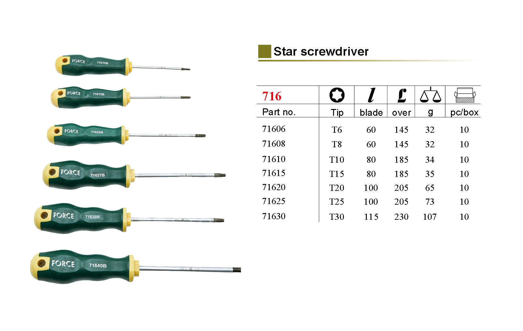 Force 4651 65pc 1/4" & 1/2" dr E-Star Female Torx Socket & Torx Bit L-Key Wrench