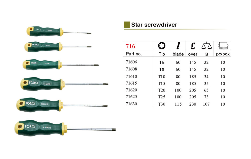 Force 4651 65pc 1/4" & 1/2" dr E-Star Female Torx Socket & Torx Bit L-Key Wrench
