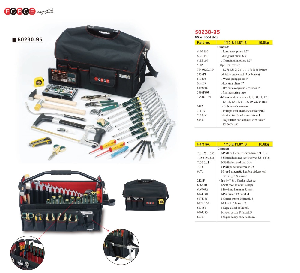 Force 50230-95 95pc Combo Tool Kit Socket & Accessory Hammer Plier Polyester Bag