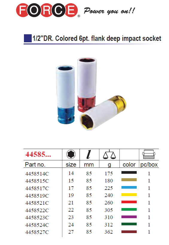 Force 44585..C 1/2" Dr. Mag Wheel Nut 6PT 85mmL Deep Impact Socket with Sleeve