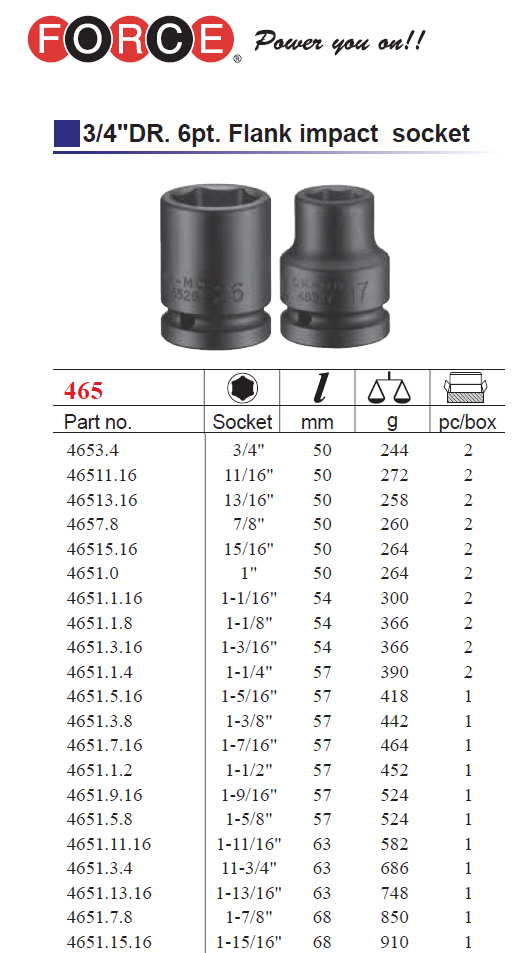 Force 465.. 3/4" Dr. Flank 6PT Impact Socket Imperial Individual