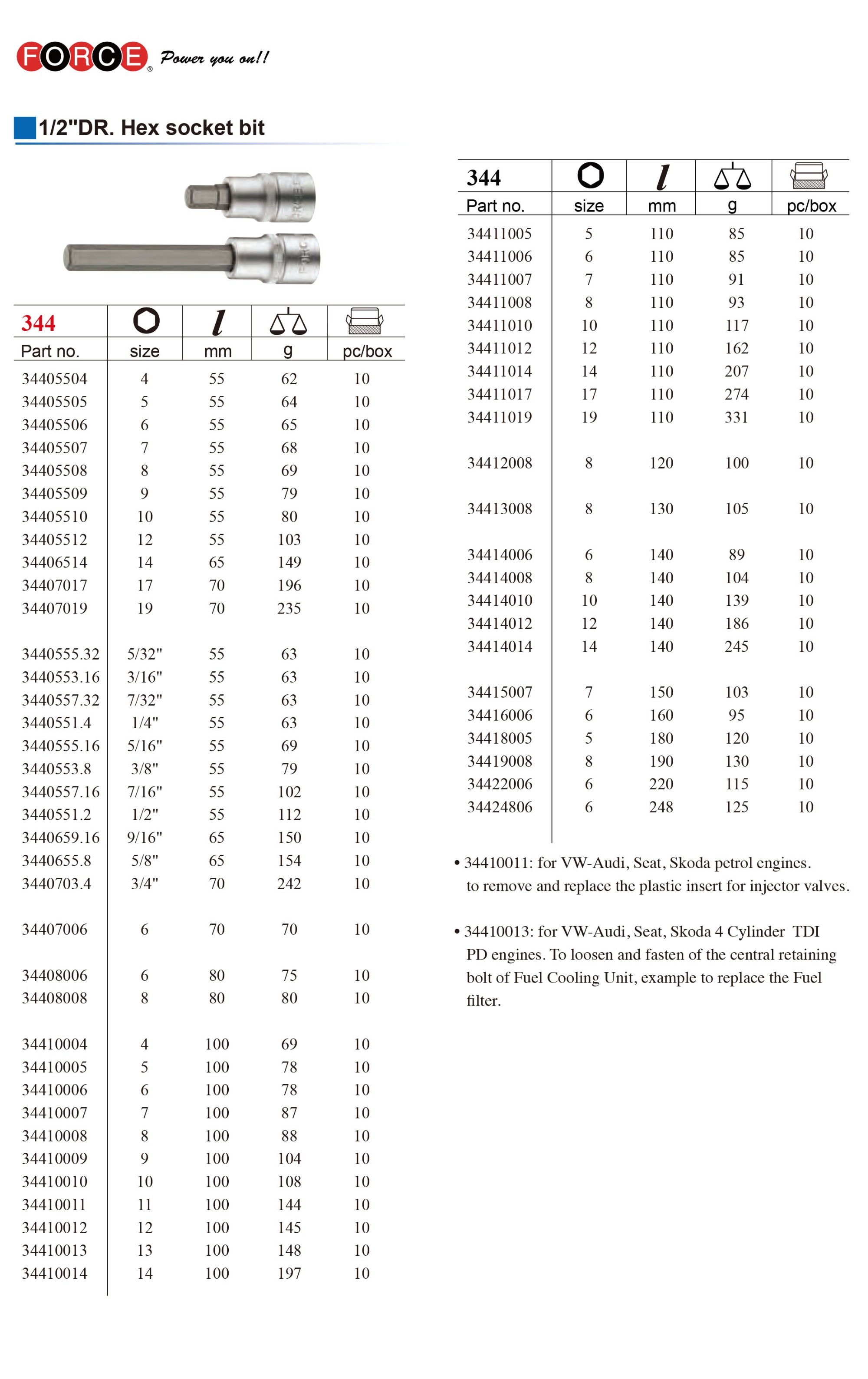 Force 1/2" Dr. Hex Allen Socket Bits 55/100/120/140/190mm H4-H17mm