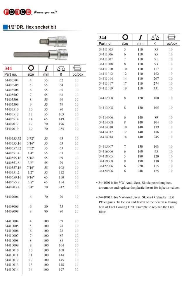 Force 1/2" Dr. Hex Allen Socket Bits 55/100/120/140/190mm H4-H17mm